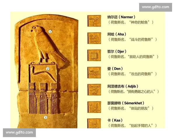 以称号为核心的历史文化象征与身份价值深度解析新视角研究与方法探索