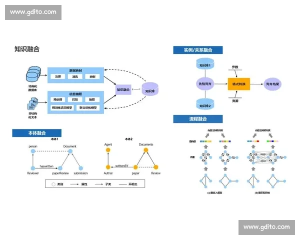 以核心器材驱动的智能制造装备应用与效能升级新路径探索实践方法