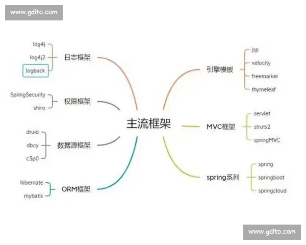 以平分理念为核心探讨资源公平分配与实践路径创新发展思考研究论