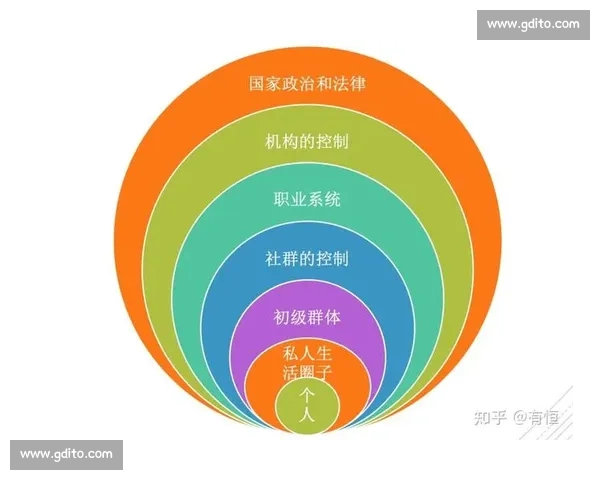 以状态为核心探讨人类心理与行为的内在联系及其对社会互动的深远影响