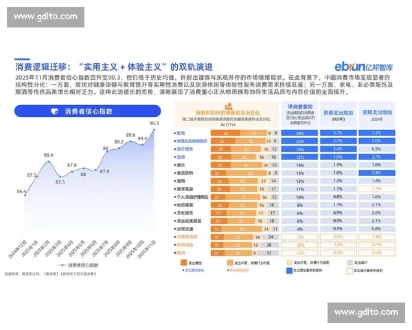 排名起伏映射格局重塑行业竞争新趋势观察背后逻辑与未来走向