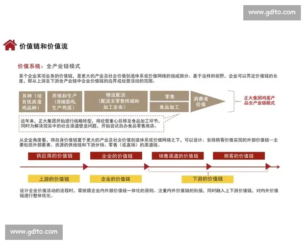 以过程管理为核心推动企业创新与效率提升的实践与策略探讨