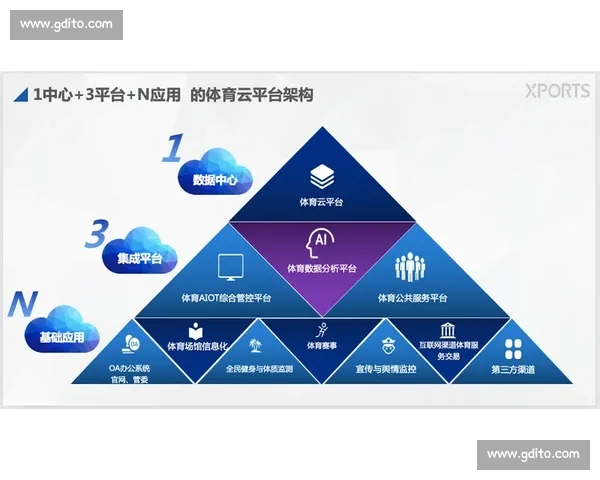 基于实践探索的体育训练方法创新与效果研究